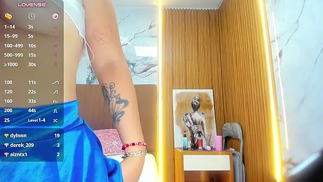 LORENADAVIES - doggy off panty + twerk