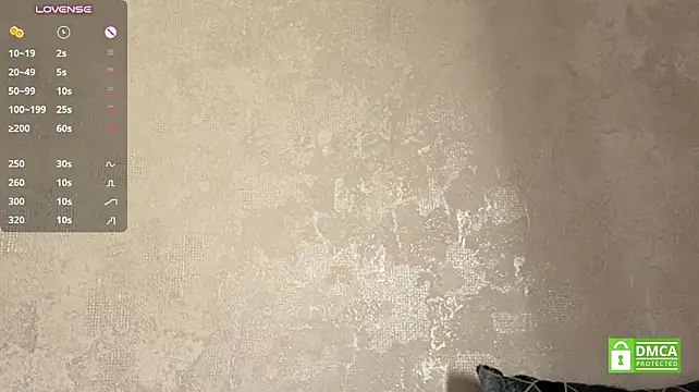 MargaretShyandSkinny - 2 fingers inside my pussy