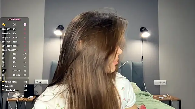 Veluxe - Pinch my nipples under my top