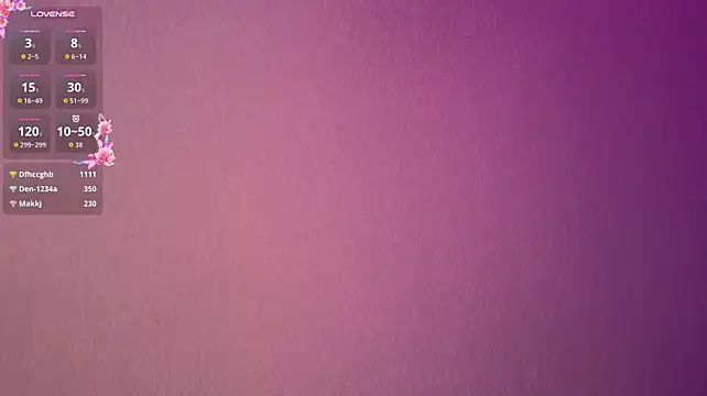 Vexxy_ - Fisting ass
