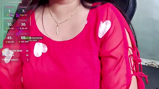 Tigress_kashish