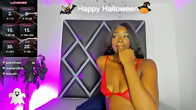 Nahomy_smiiths - 2 fingers and toy control 2 min