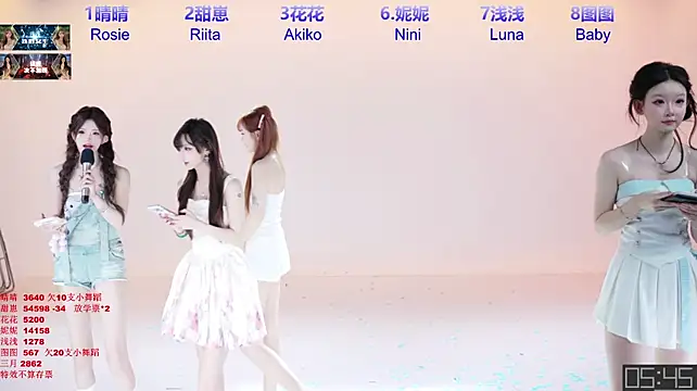 TNT-cdc - 换装舞蹈秀Quick-Change Dance Show