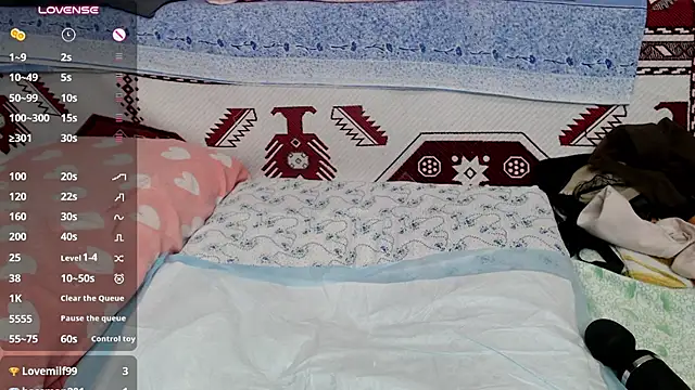 RoseStarr - anal