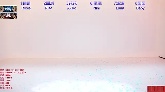 TNT-cdc - 电疗仪跳舞 整首