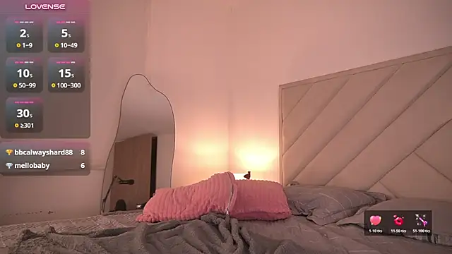 Sofiiajones