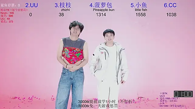 Retro-8090SS - 完成提前下班奖励烤肠