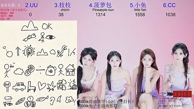 Retro-8090SS - 完成提前下班奖励烤肠