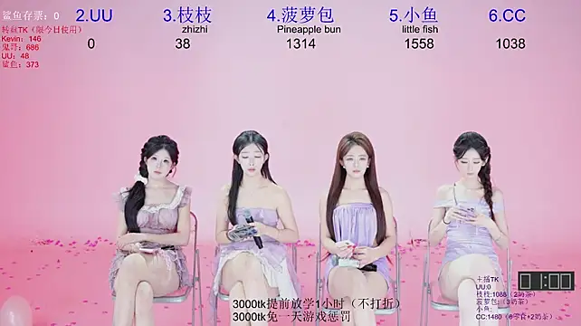 Retro-8090SS - 完成提前下班奖励烤肠