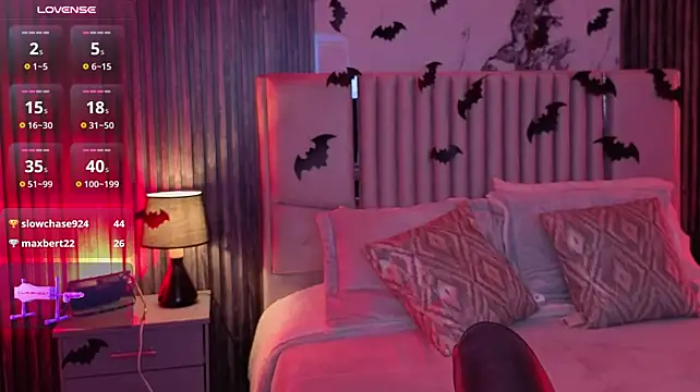 Sienarosewood's Live XXX Chat