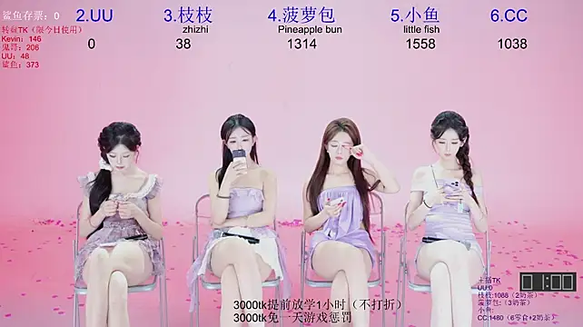 Retro-8090SS - 完成提前下班奖励烤肠