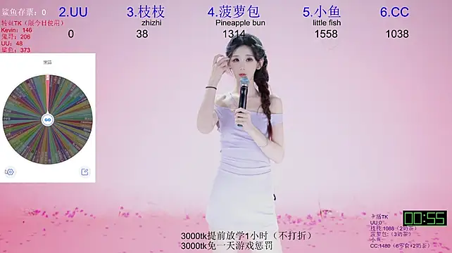 Retro-8090SS - 完成提前下班奖励烤肠