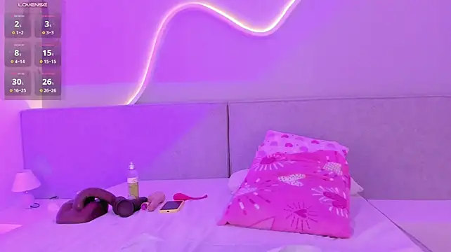 Riri_candy - ⭐Plug anal⭐