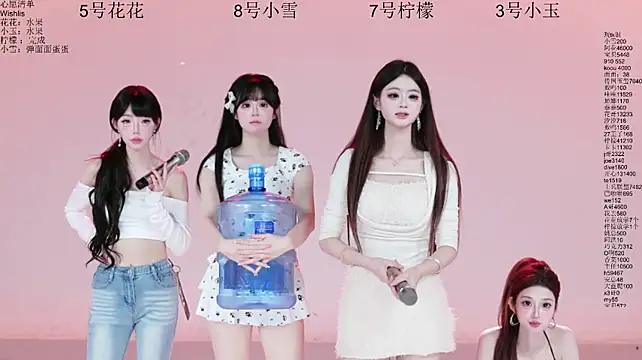 HOT-dance520S - 直接下班吃饭 什么时候完成什么时候下 但是过了两点 不请了！