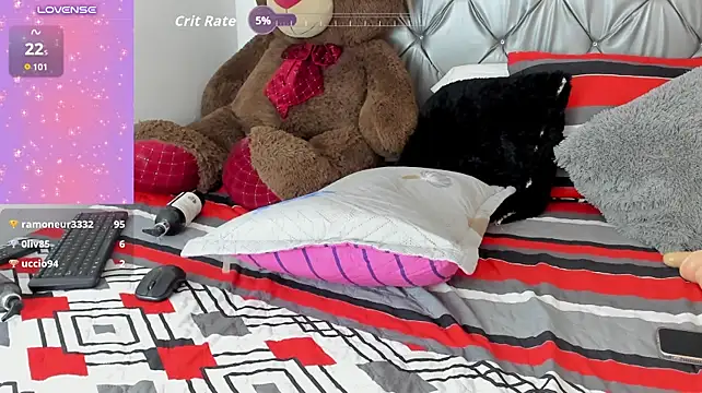Charlotteone - dildo pussy