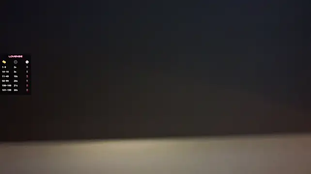 ChrisCroy - waer show my tits
