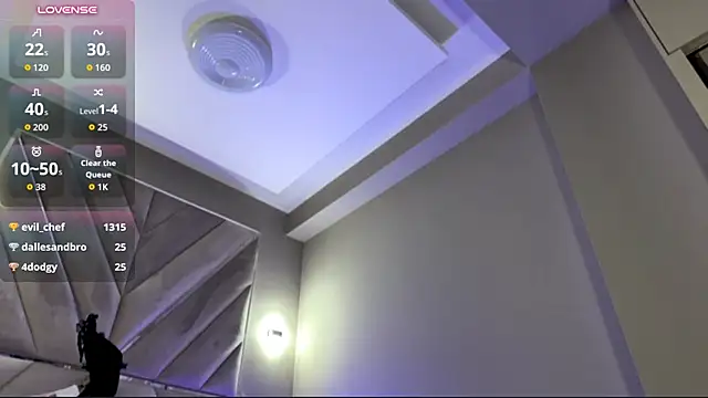 Aryastorm18 - take off my dress <3