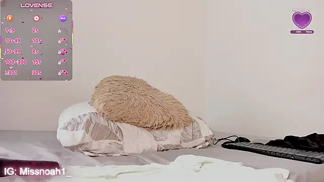MissNoah_ - Spit on nipples!