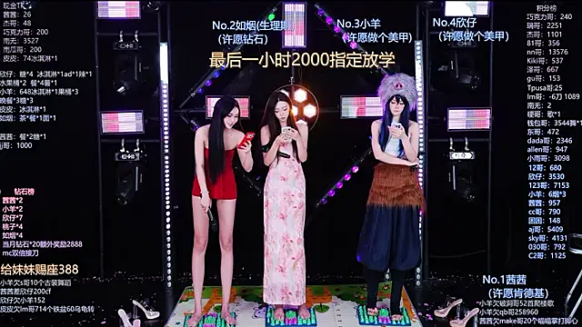 Alice-520 - 祝茜茜生日快乐 完成目标立马下班吃宵夜嗨皮嗨皮（过关包括在内）