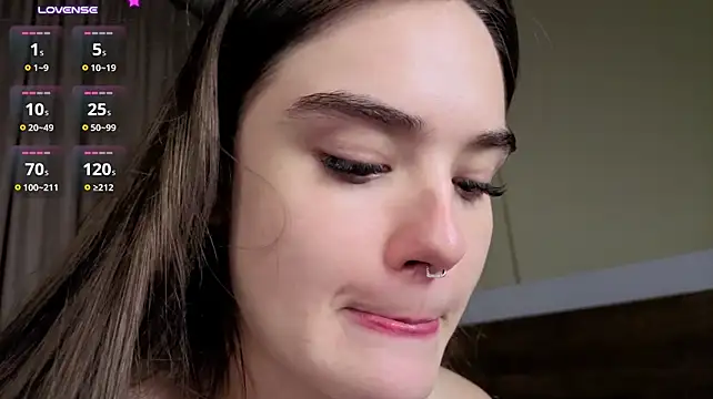 SweeetTrouble - Spank me hard enough to make wax fall