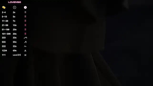 GoldieHarrington - squeezing boobs