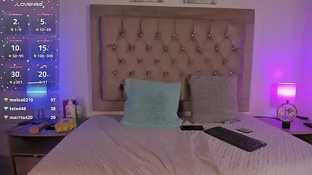 Sarita_lopez9306 - panty off+ finger ass