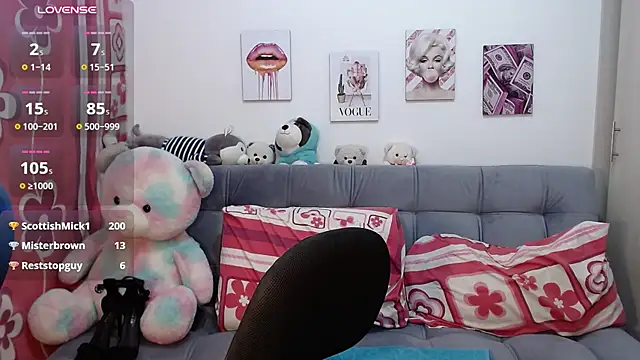 SofyHarper - wear dildo