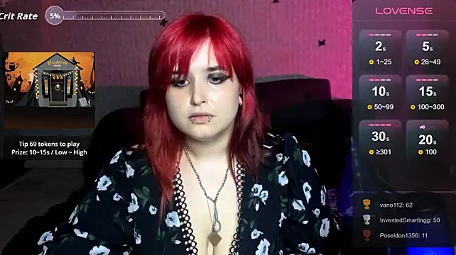 Elisdacherry - gonna take off my bra