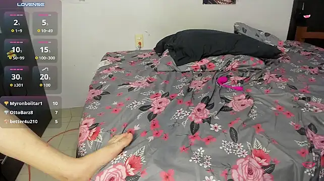 Ivanka_and_josh - Anal 5 minutes