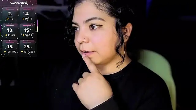 Kimmiakiss22 - Make Me Wet