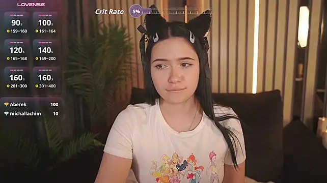 MargaritaGrey - fuck pussy +lash on clit + cum 💦