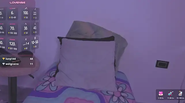 Cataleya19__ - lovense toy in my anus