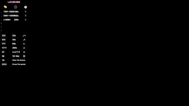 SynnoveBann - play with my hard nipples