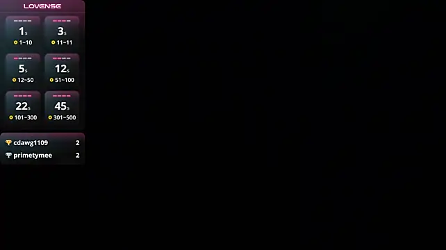 Angell-Sky - Let's ride it
