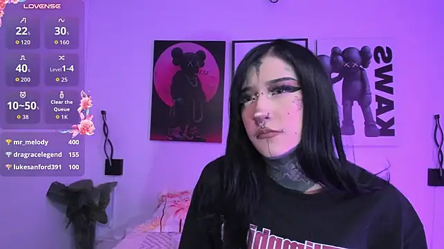 Kat_VonDe - Use dildo in pussy + lush😈