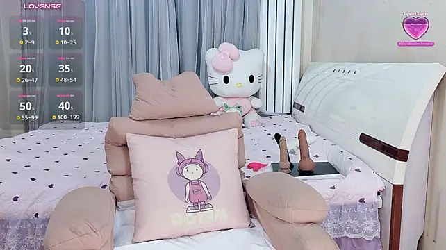 Yangyang_520 - 上位骑乘3分钟ride a penis for 3 minutes