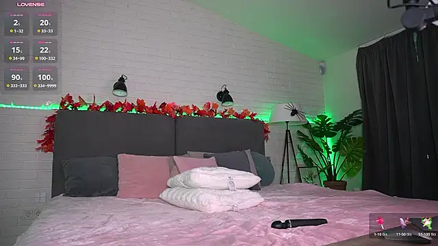 Ann__Ford - Show me how you feel about me🥰😘