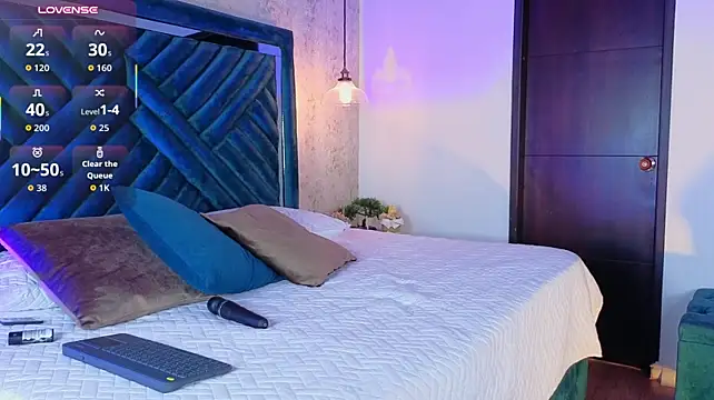SophiMarin - Keep Going, Don't Stop Wetting My Pussy