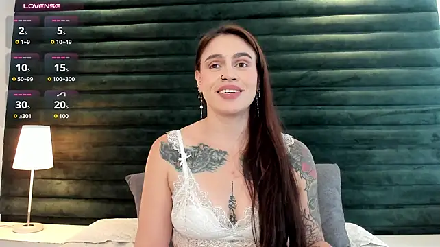 ValeryMontenegro - Make me wet!!! Lush in Clit 5 minutes