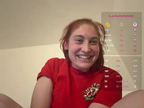 SamCherryy - Last Tipper gets a special bundle + Snap