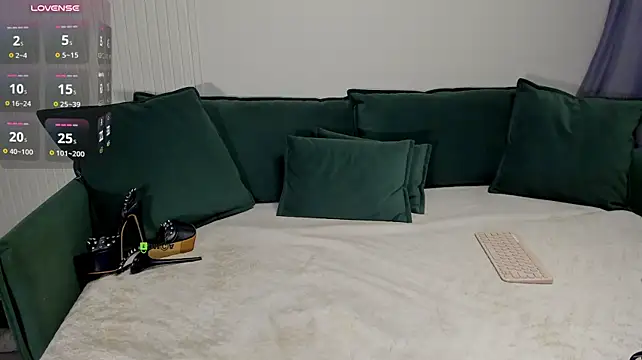 S0FlA - fingering sweet pussy <3