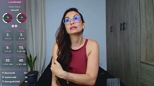 Swetisabella01 - 1 FINGER IN MY PUSSY🥵😜