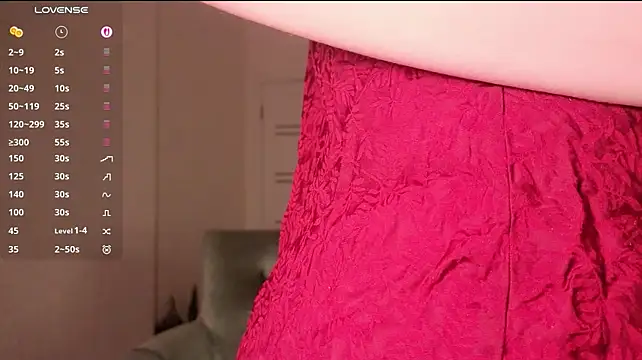 Cherishedwish