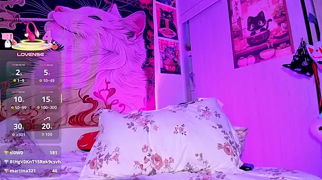 AlicedangerX - ❣️FUCK PUSSY W DILDO❣️
