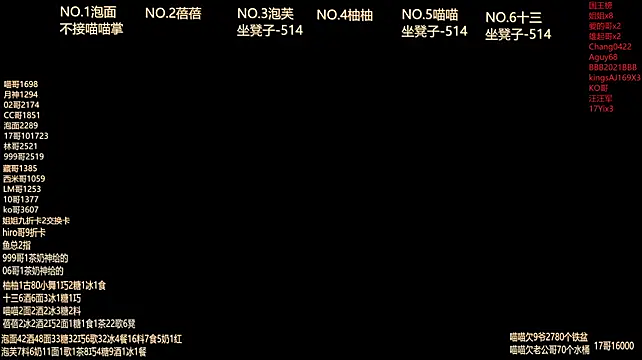 RV-525- - 寻常的日子也有细碎的温柔，早上好~