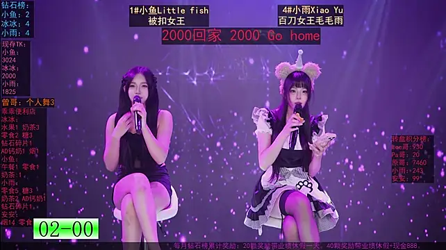 GuaiGuai616 - 完成目标直接放学