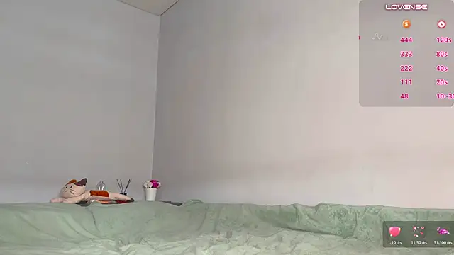 Melanisoul - fingering pussy
