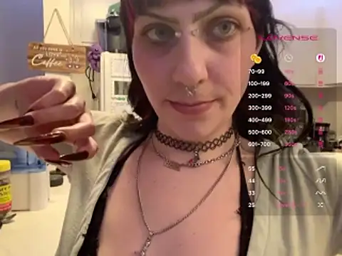 ChrryFoxx - 💦 make my pussy wetttt 💦