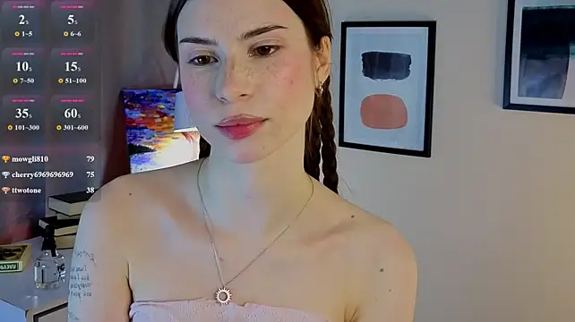 SydneyRowley