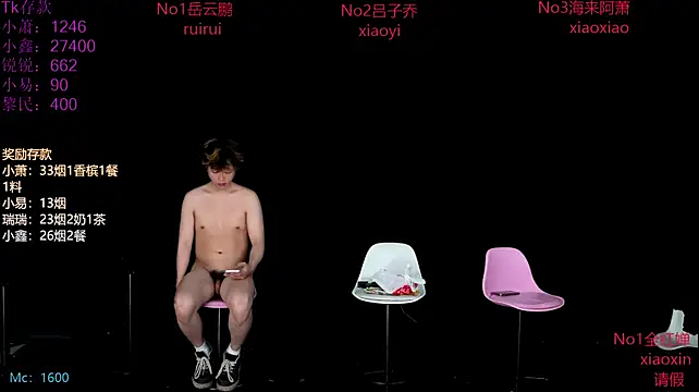 Chenyong123's Live XXX Chat